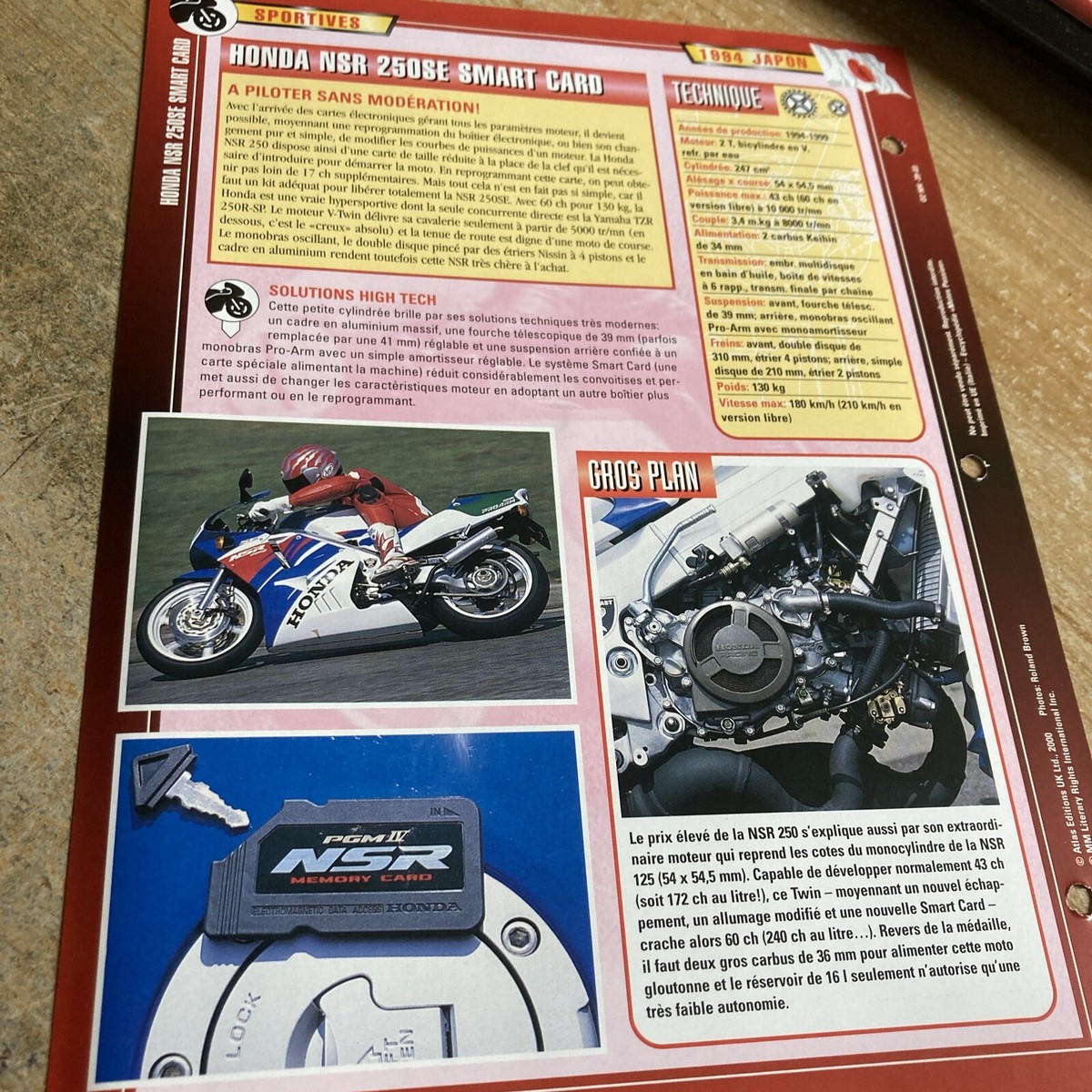 Honda NSR250 Se Smart Card 1994 250 Plug Motorcycle Passion