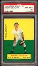 1964 Topps Stand-up Baseball Rocky Colavito PSA 8.5