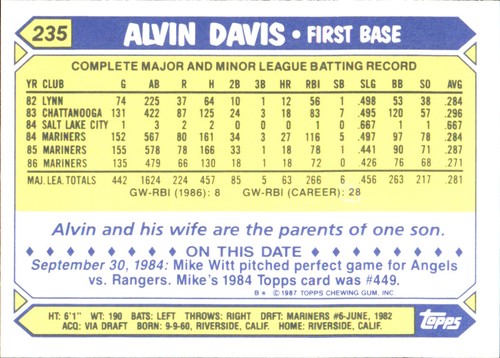 1987 Topps TIFFANY MLB Singles Choisissez vos joueurs d'équipe GLOSSY préférés #2 - #266 - Photo 462 sur 520