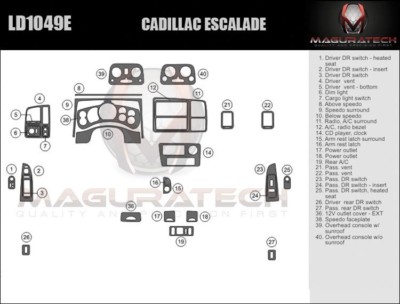 Fits Cadillac Escalade 2002 Large Deluxe Wood Dash Trim Kit