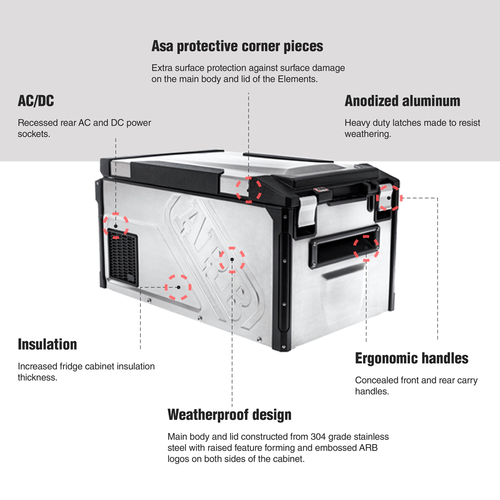 arb stainless fridge
