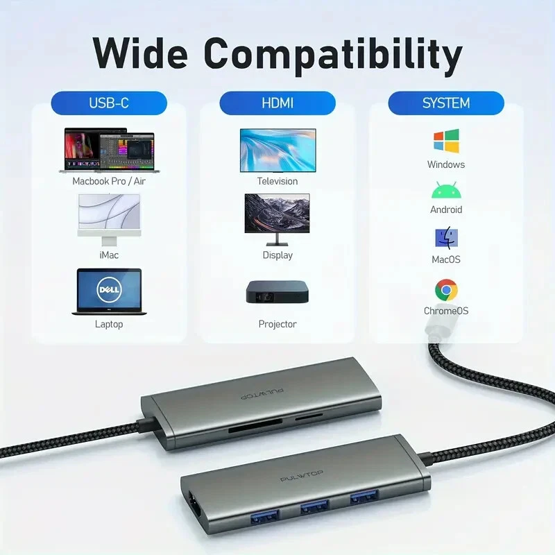USB C Hub 6 In 1 USB Hub For MacBook Pro/Air, Docking Station With 4K HD