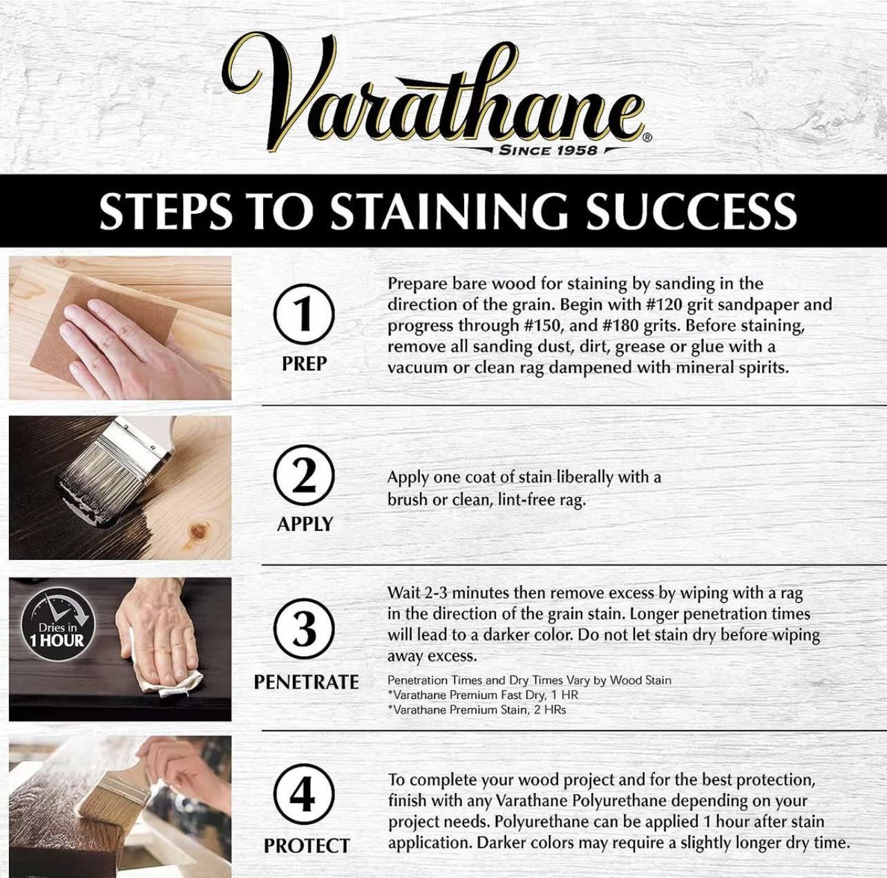 Varathane 262006 Premium Fast Dry Wood Stain - Dark Walnut-Oil Base(2 Quart) DD