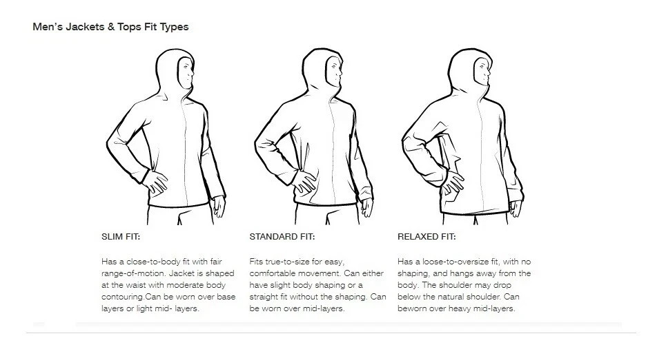 NWT Mens The North Face Mcmurdo AP 600-Down Parka Insulated Winter Jacket Black thumbnail 18