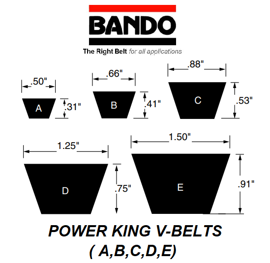 BANDO Power King VBelt Drive B63 or 5L660 5/8" x 66 in eBay