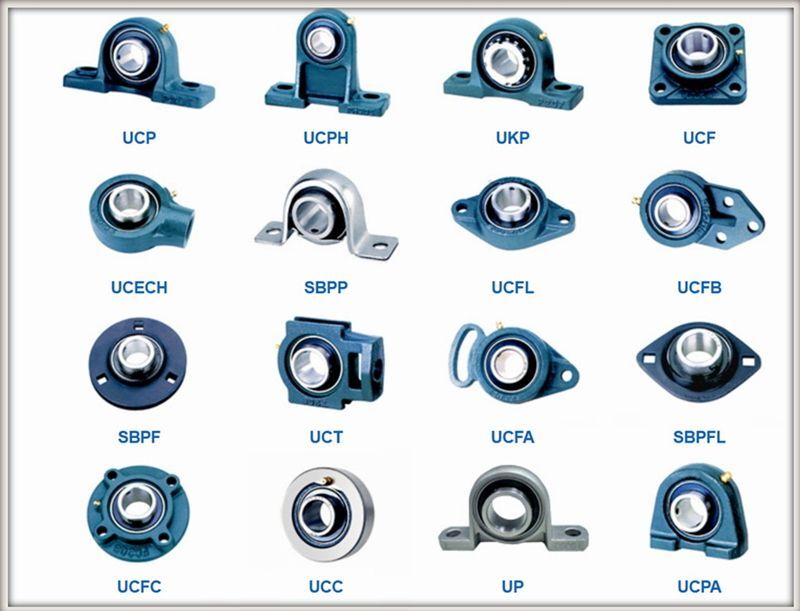 1-1/8" UCT206-18 Premium Take-Up Bearing UCT206-18
