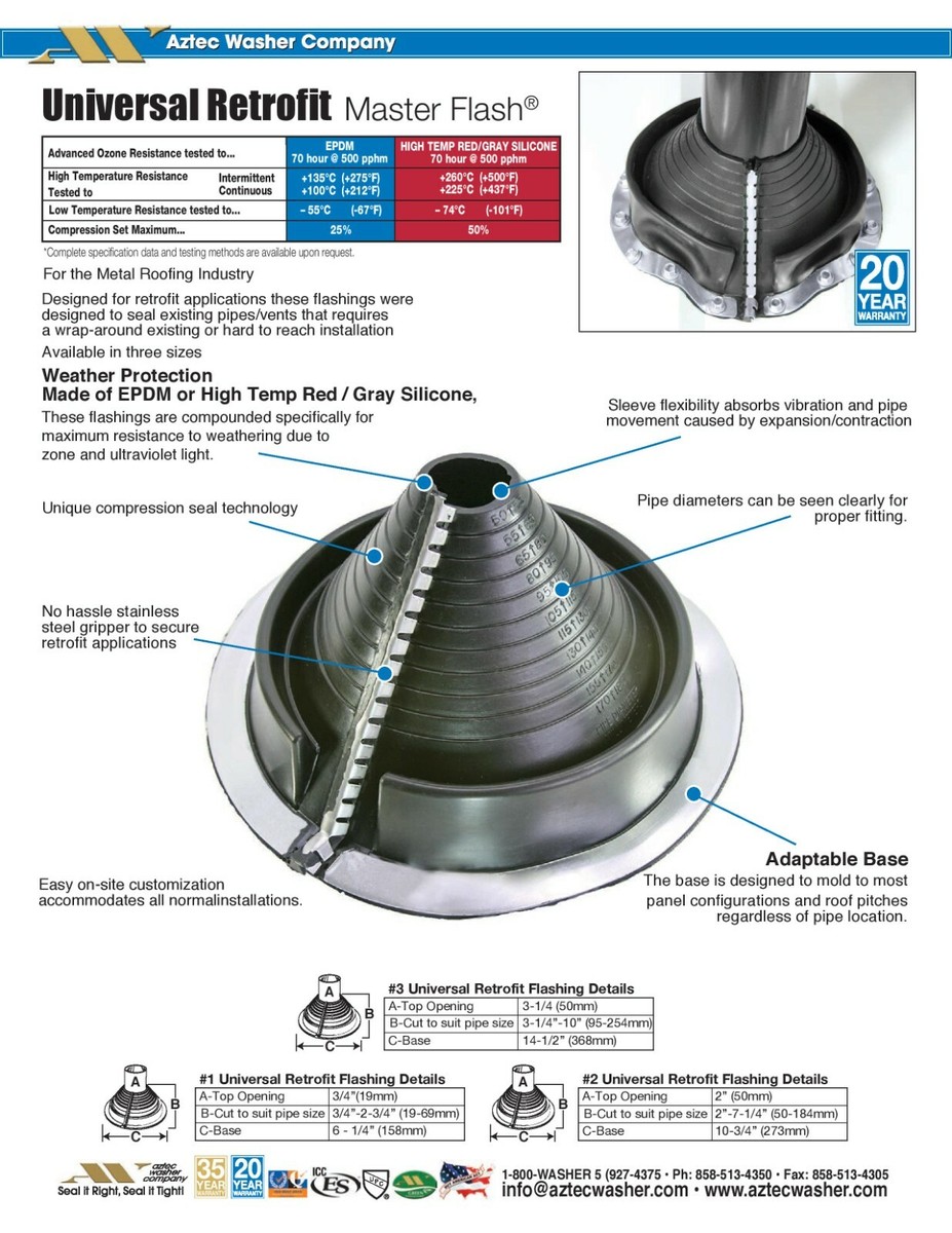 Retro/Zipper Metal Roofing Pipe Boot Flashing, 3/4 Retro/Zipper Metal Roofing Pipe Boot Flashing, 3/4