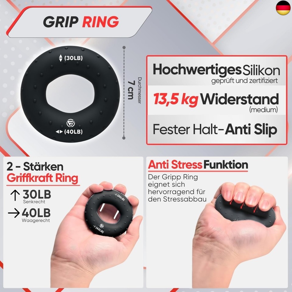 FUNFLEX Handtrainer Set - 5-teilig Verstellbarer Griffkraft Trainer