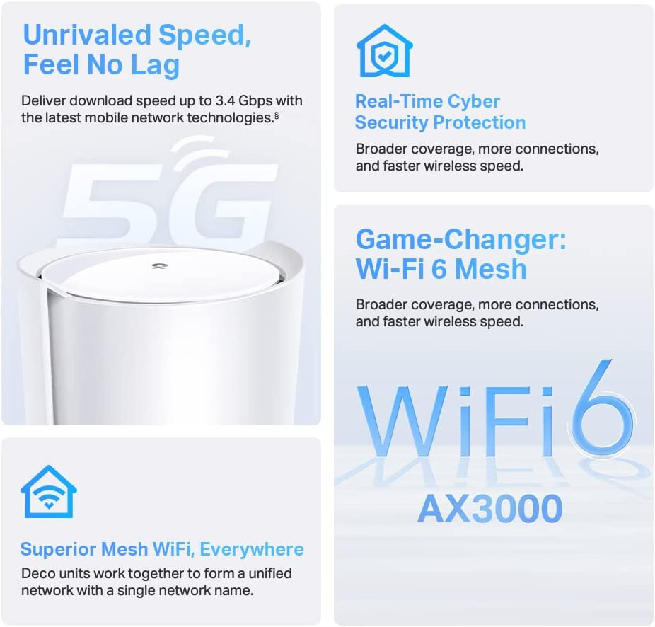 TP-Link Deco X50-5G AX3000 Whole Home Wi-Fi 6 Mesh 5G Dual-Band