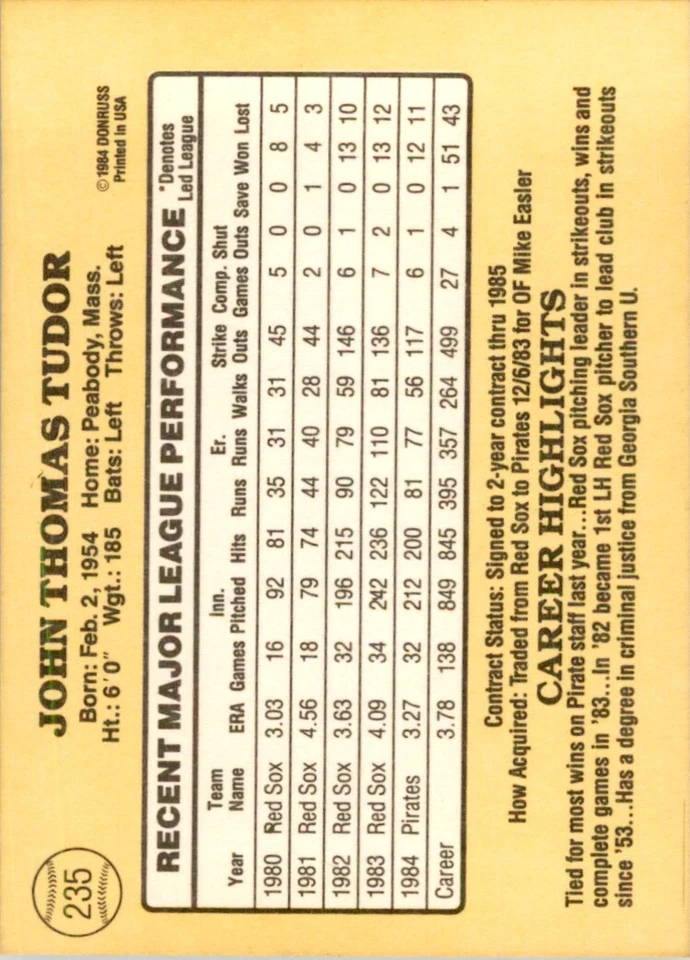 1985 Donruss John Tudor 100 Baseball Cards #235 - Image 2 of 2