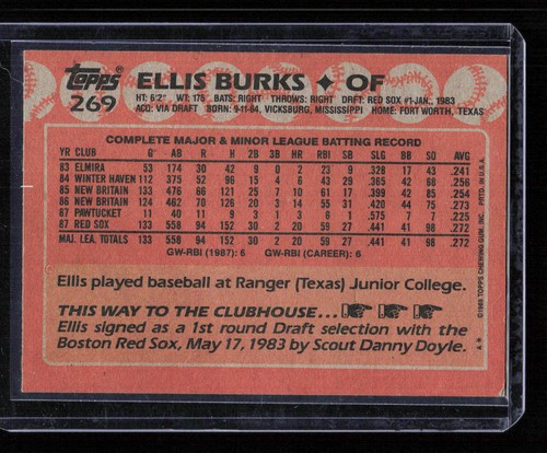 Ellis Burks 1988 Topps #269 All-Star Rookie - Picture 2 of 2