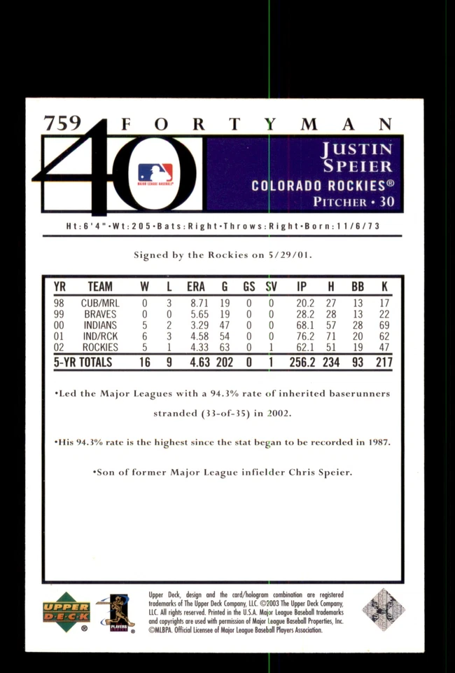 Signed Baseball Card Auto Justin Speier 2003 Upper Deck 40-Man #759 Rockies - Image 2 of 2