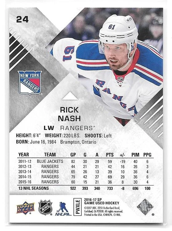 2016-17 Upper Deck SP Game Used Rainbow Player Age Parallel #24 Rick Nash /232 - Image 2 of 2