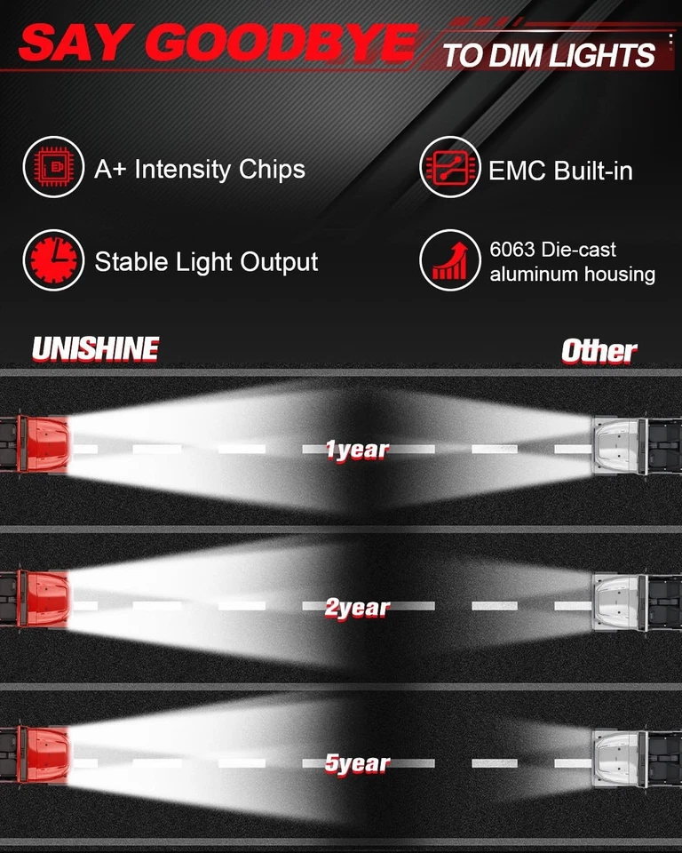 2 peças Fit Isuzu Pickup 1984-1995 5x7"7x6 faróis de LED Hi-Lo feixe lâmpada DRL H6054 - Imagem 4 de 4