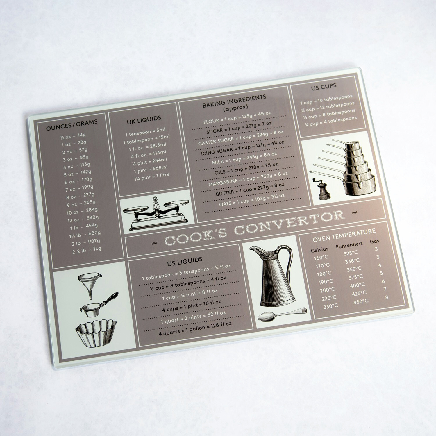 40cm Vintage Conversion Chart Glass Worktop Saver Food Chopping Board Trivet