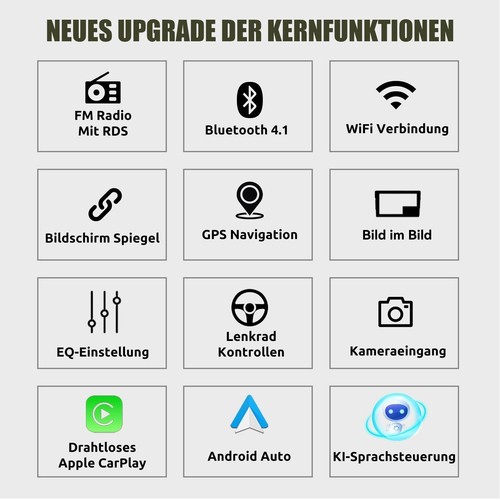 Android 14 Carplay Autoradio GPS NAVI RDS Für VW GOLF 5 6 Touran Tiguan Polo EOS - Bild 7 von 14
