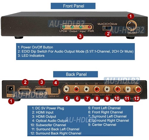 HD 1080P 7.1 PCM Audio Extractor With Multi RCA Optical Audio Outputs - Picture 3 of 7