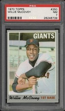 Top 10 Willie McCovey Cards 25