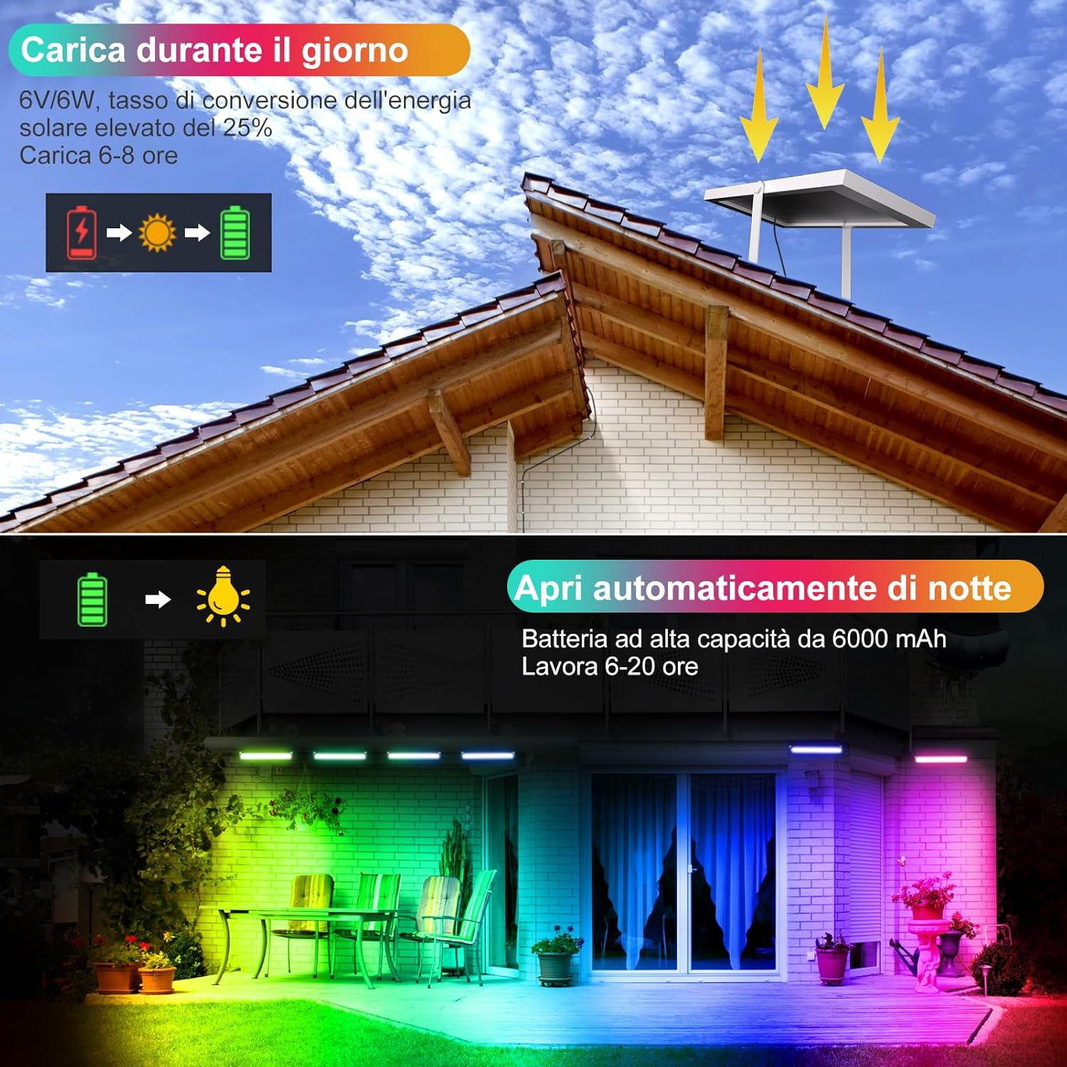 Faretto Solare Esterno RGB 10 Colori 30 Modalità Giardino IP65 - 2