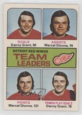 1975-76 O-Pee-Chee Danny Grant Marcel Dionne #318 HOF 0sf1