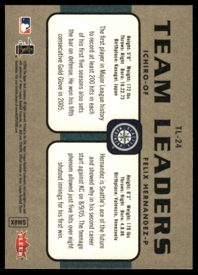 2006 Fleer #TL-24 Ichiro / Felix Hernandez Team Leaders - Image 2 of 2