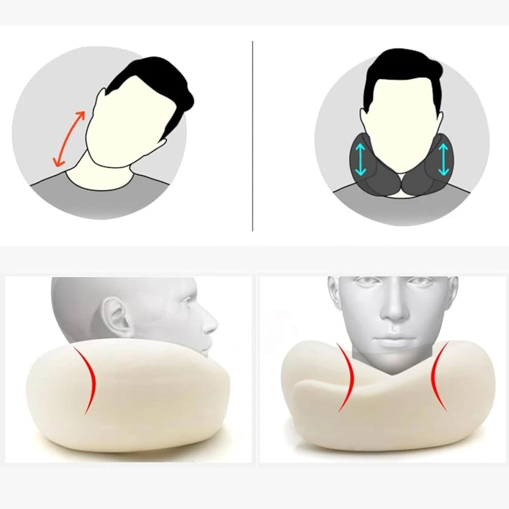 Travel Pillow for Airplanes, Travel Neck Pillow Travel Pillow, Neck Pillow Travel Pillow for Airplanes, Travel Neck Pillow Travel Pillow, Neck Pillow