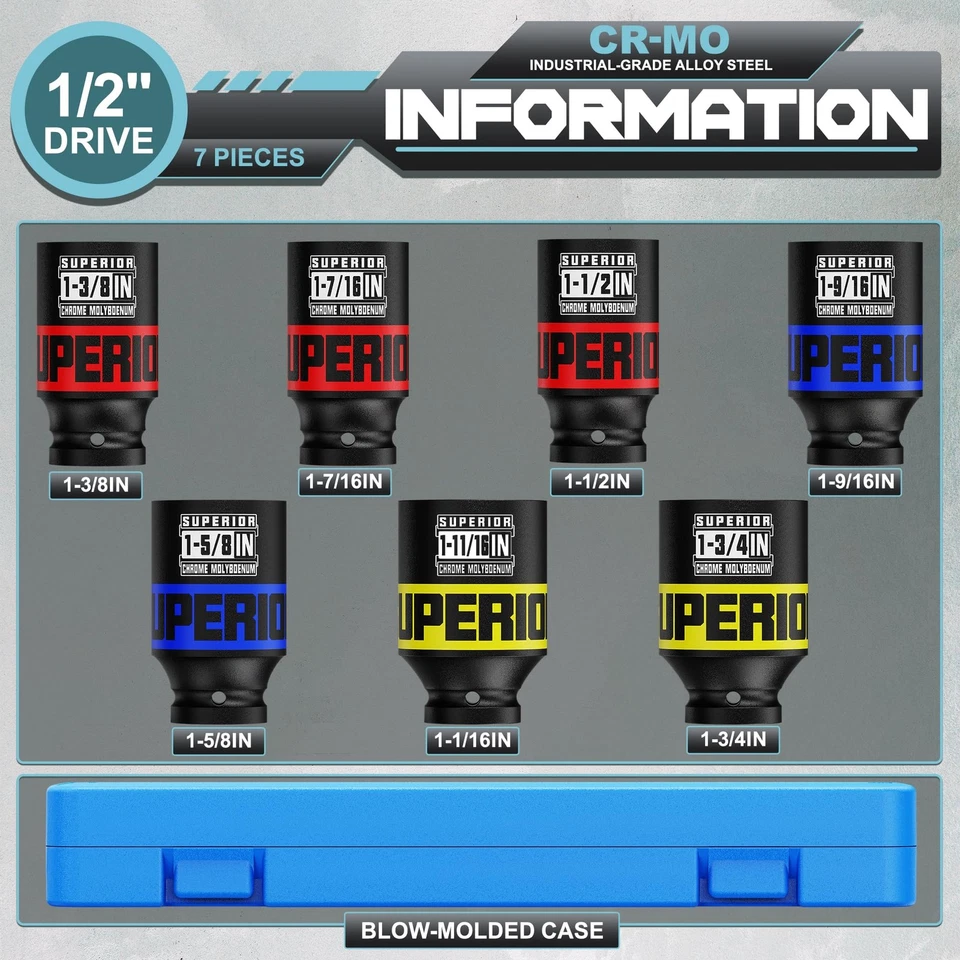 7 Piece 1/2” Drive Deep Axle Nut Impact Socket Set, SAE, 1-3/8" - 1-3/4", CR-... - Image 2 of 4