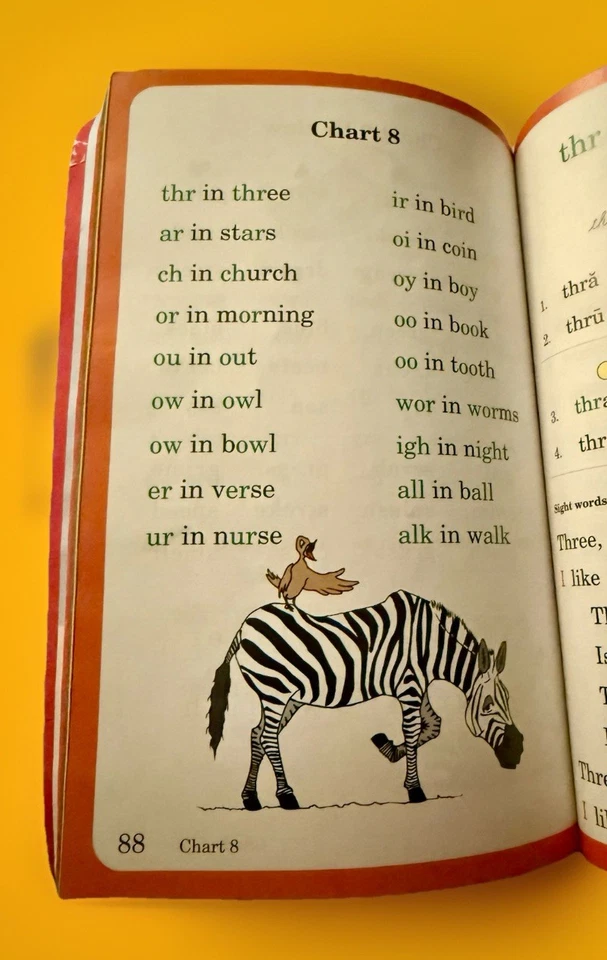 Abeka A Handbook For Reading Third Edition - Image 3 of 4