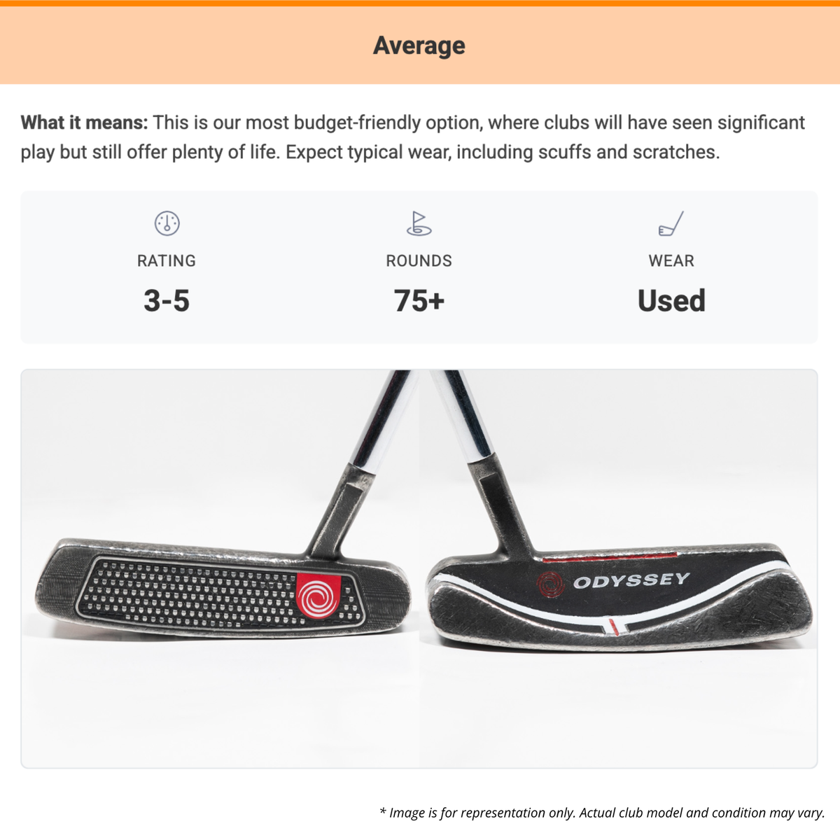 LEFT HANDED ODYSSEY ELEVEN TOUR LINED SLANT PUTTER 33 IN | eBay