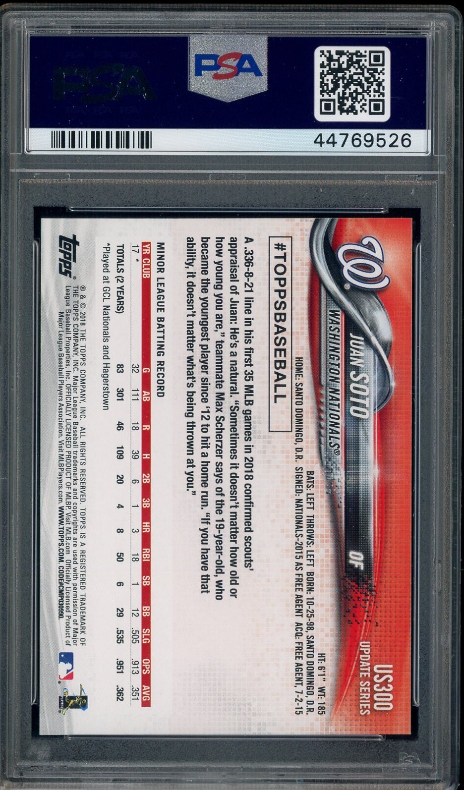 2018 Topps Update #US300 Juan Soto Batting Nationals RC Rookie PSA 10 view 2