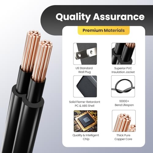 UL Listed 12V 2A 24W 6ft Long Power Supply Adapter, AC DC Switching 1-Pack