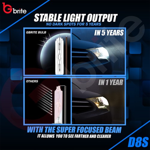 2x D8S 35w HID Xenon OEM Factory replacement bulbs Aluminium Color 5500k UK - Picture 5 of 8
