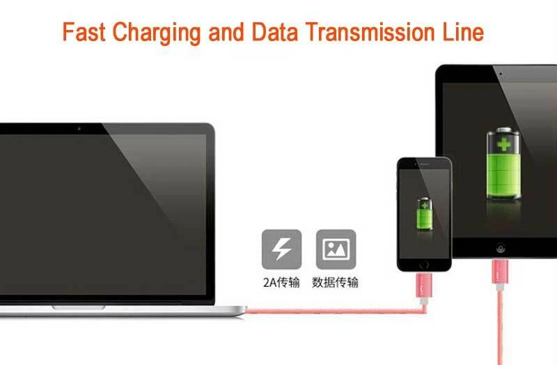 Adaptador de línea de datos de cable de carga de sincronización trenzado de nailon de aleación tipo C de 1 metro (3,2 pies) Foto 3 de 4