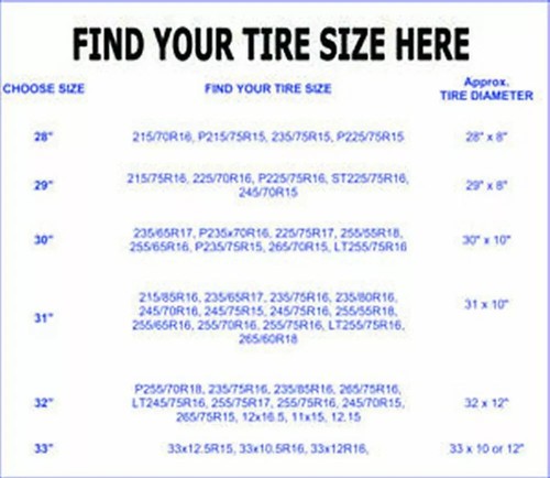 Postal mail Tire Cover JL with free Back Up Camera - Picture 5 of 7