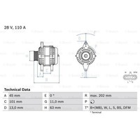Bosch Generator Lichtmaschine 110A 28V FüR Mitsubishi Pajero Ii V3_W V2_W V4_W