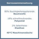 Bild 61 von 64