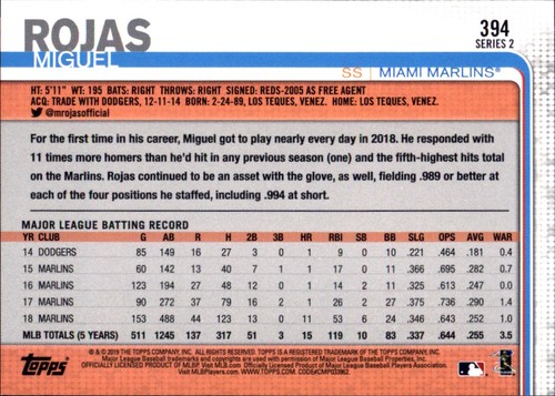 2019 Topps All-Star VARIANTE ARGENT #301 - #452 Choisissez votre propre JOUEUR D'ÉQUIPE FAV - Photo 197 sur 305