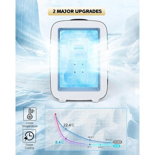 Mini Fridge Upgrade Portable Cooler Warmer 4L Skincare Drinks Snacks Office Car - Picture 8 of 10