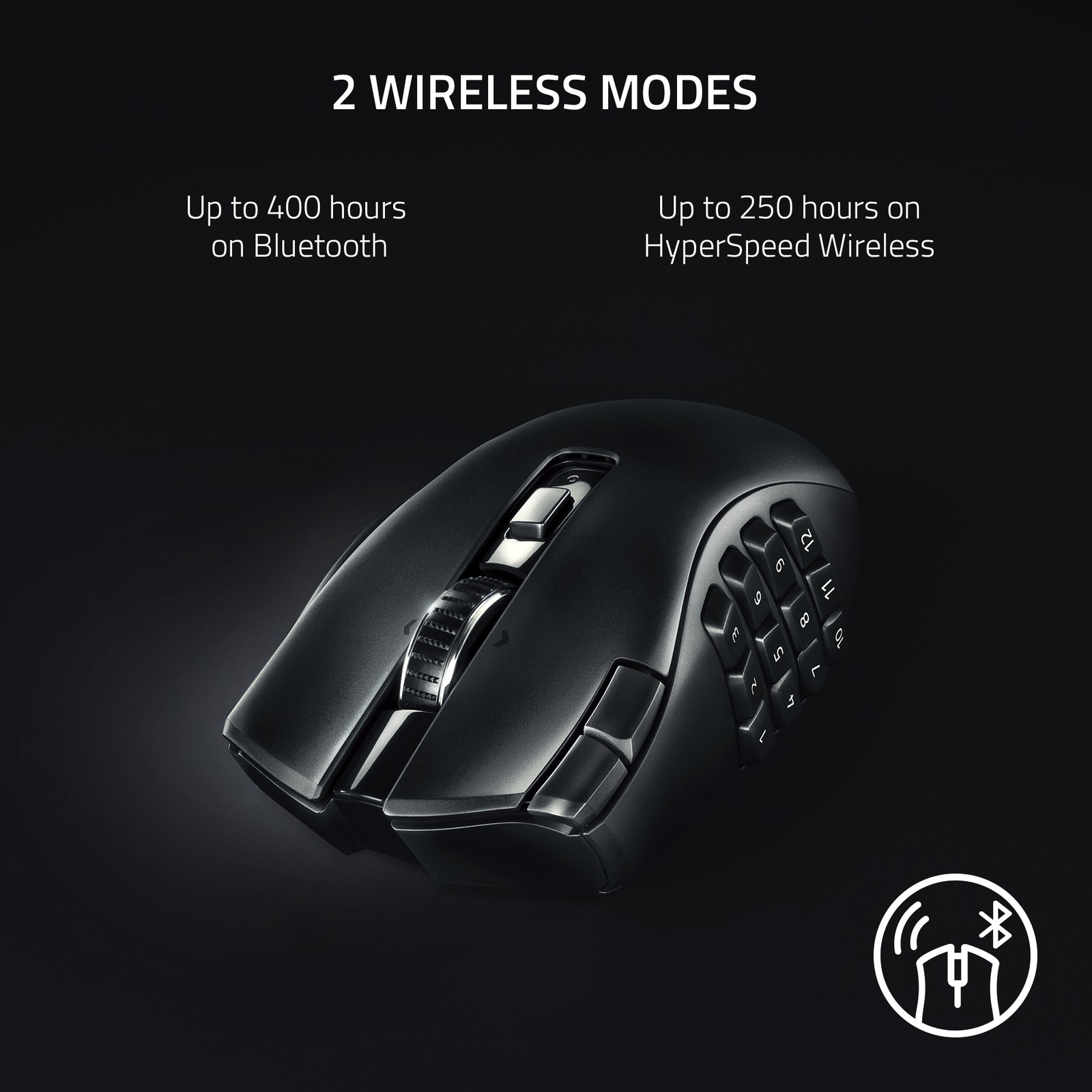 Мышь Razer Naga V2 HyperSpeed Wireless MMO Gaming Mouse — фото 3