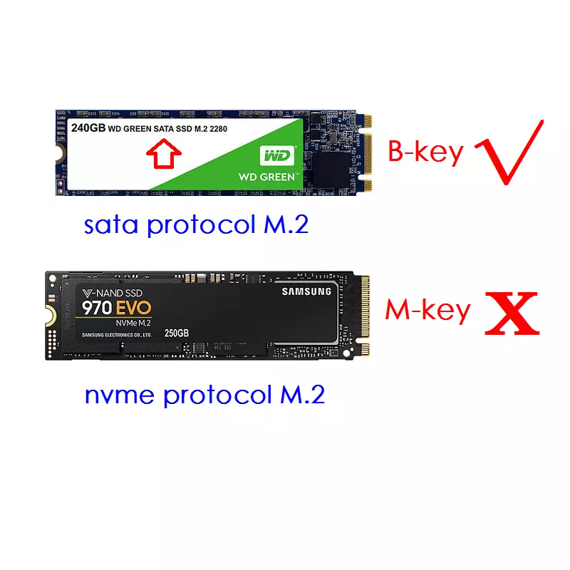 Ngff b hotsell key ssd