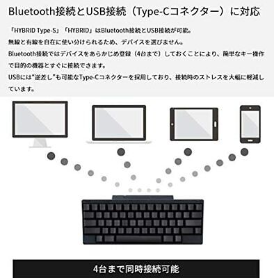 Pfu HHKB Professional Hybrid Type-s Pd-kb800ws White Pfu HHKB Professional Hybrid Type-s Pd-kb800ws White