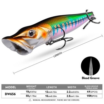 12cm 19g and 16cm 50g ABS Popper Lure for Freshwater Bass Topwater Fishing