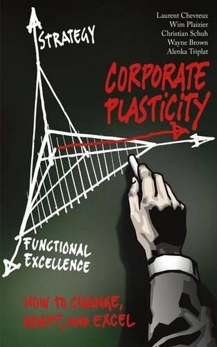 Wayne Brown Laurent Chevreux Wim Plaizier Christia Corporate Plast