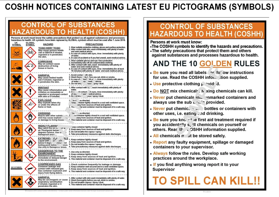 COMPLIANCE COSHH HEALTH AND & SAFETY 2 LAMINATED A4 WORKPLACE POSTERS OFFICE SHOP FACTORY