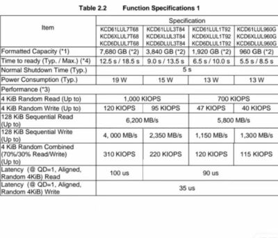 値下げi7-9700　32GB新品m.2SSD1TB＋HDD1TBグラボP620 ゲーミングPC ZEFT Ryzen 7 9700X/RTX4060/16GBメモリ/M.2 SSD