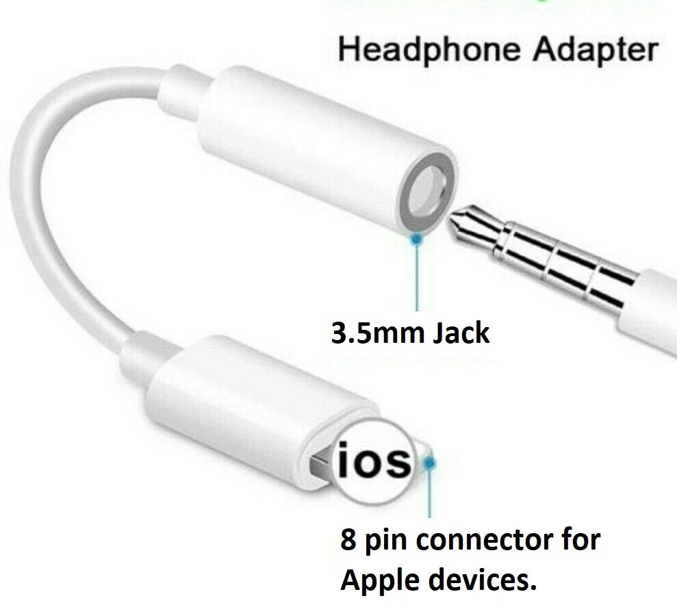 3.5mm Headphone Jack Adapter For Apple iPhone 7 8 X XR XS MAX