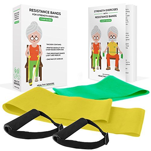 Resistance Band Exercise Seniors Chair Chair Exercises For