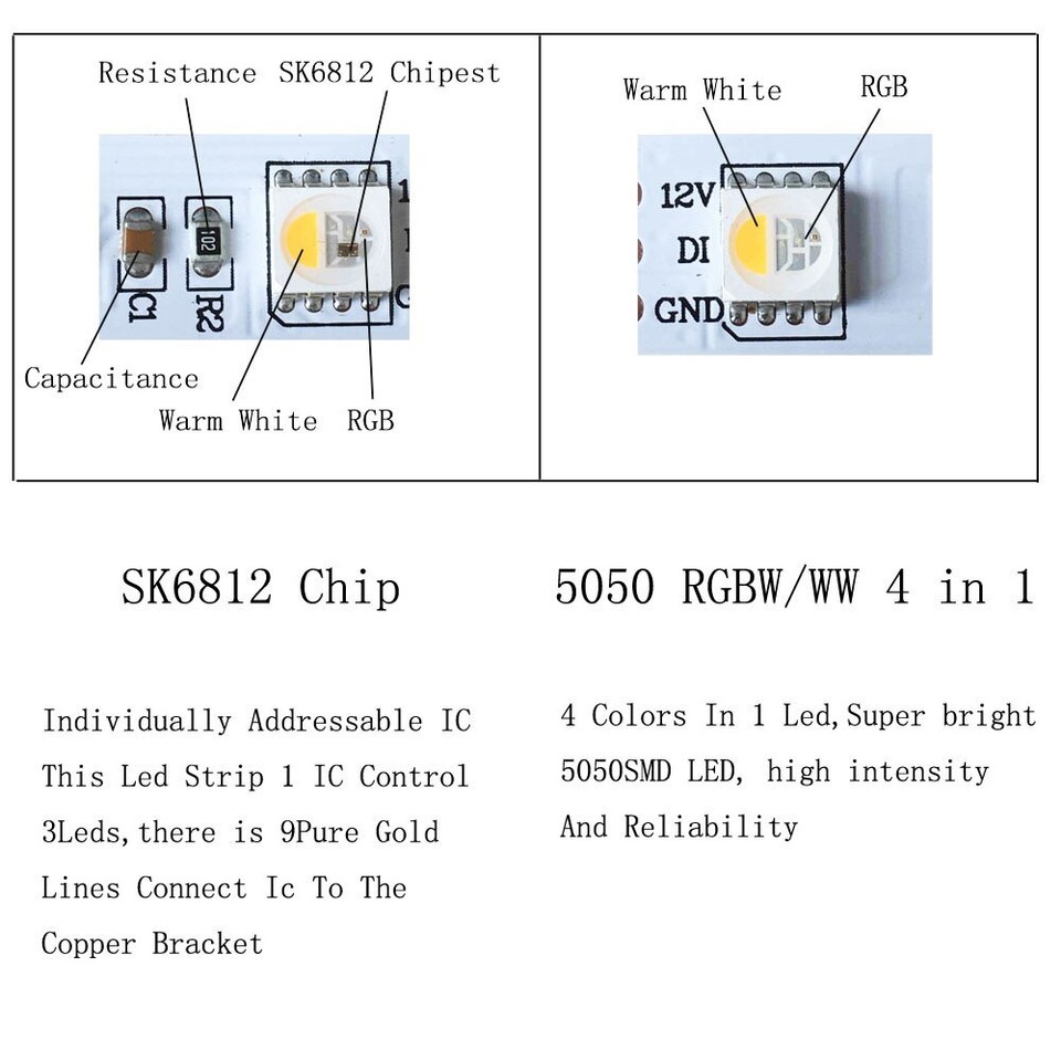 SK6812 RGBW LED Streifen 5m – 12V, 60 LEDs/m, Individuell Steuerbar