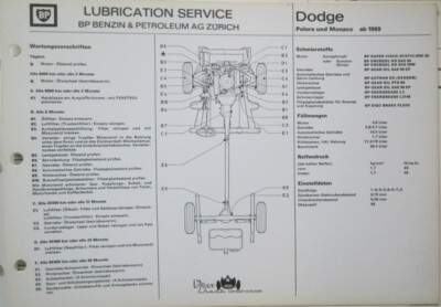 Dodge Polara Monaco Schmierplan Wartungsplan Füllmengen ab 1969 