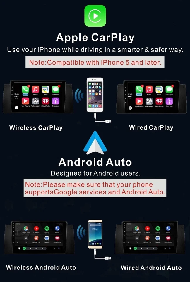  Autoradio CarPlay für BMW E46 GPS Radio Navigation DAB+ Sat Nav WIFI BT mit RDS - Bild 4 von 4